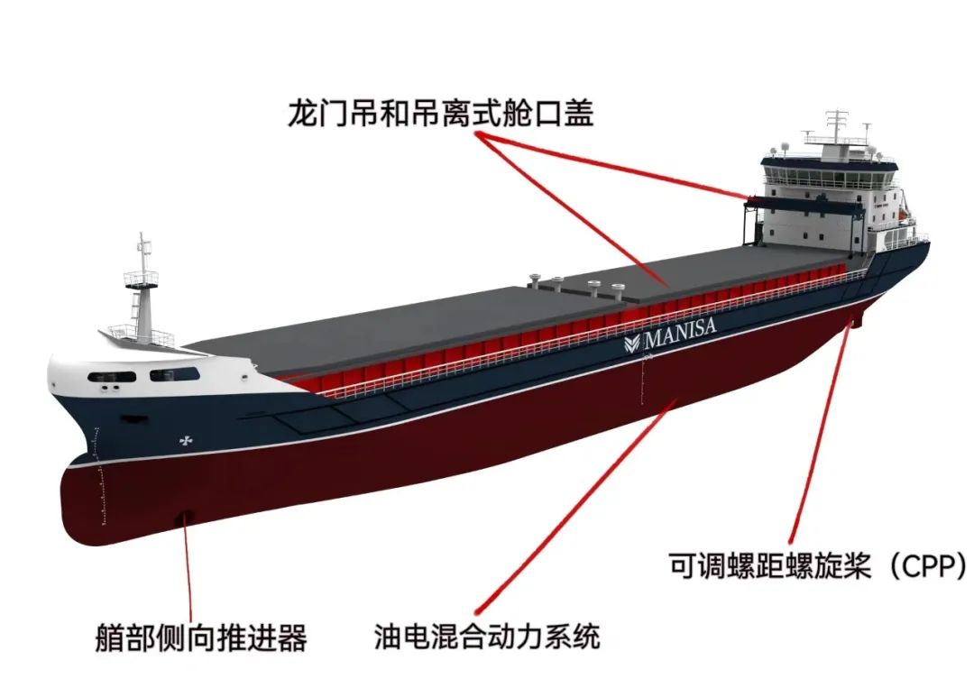 广西造船业获迄今最大批量出口船舶订单- 要闻动态- 广西北部湾经济区 